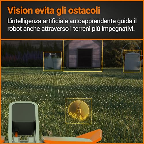 WORX Vision WR208E.1 Robot Tagliaerba a batteria 20V Area di Taglio 800mq