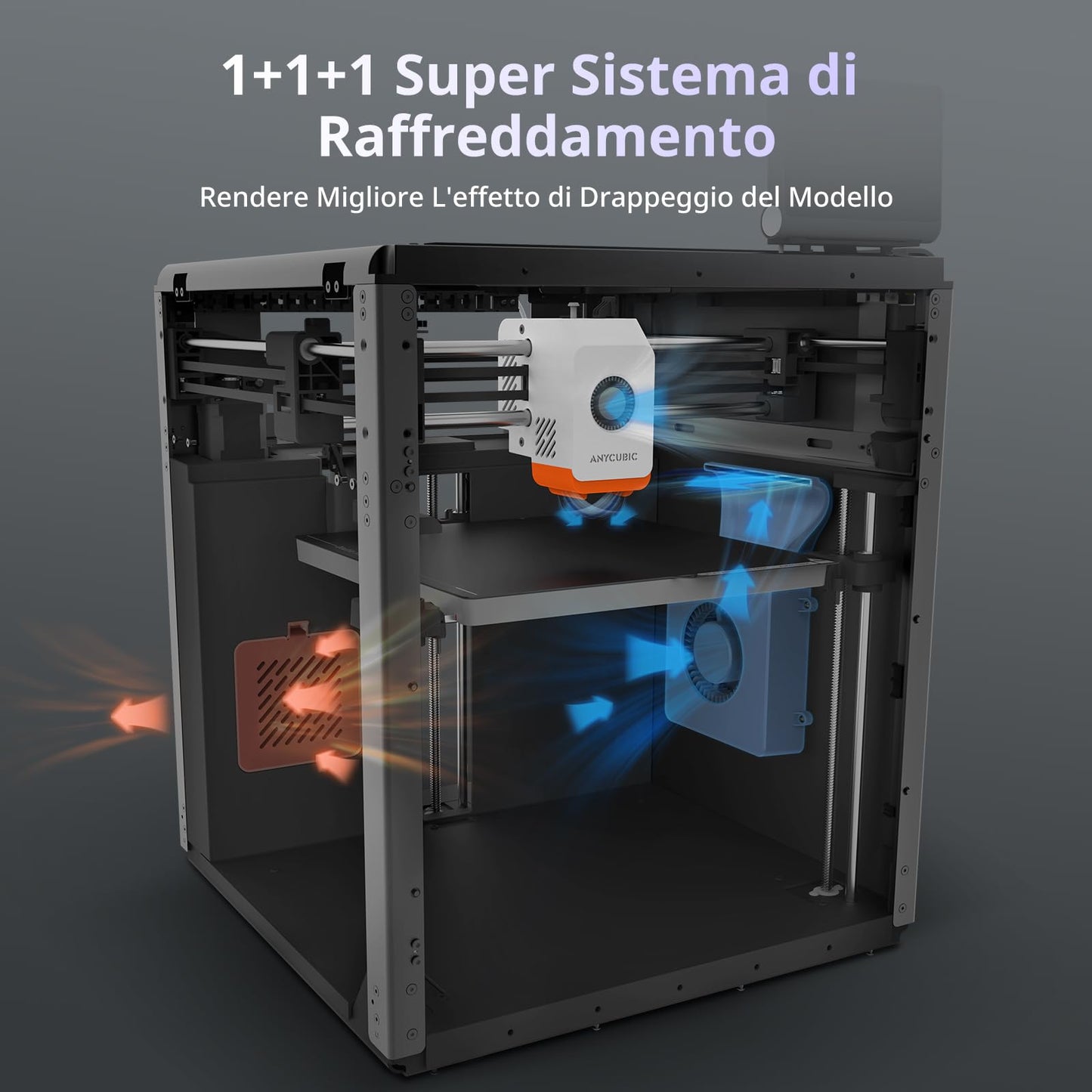 ANYCUBIC Kobra S1 3D Stampante, Multicolore ad Alta Velocitร 600 mm/s con Livellamento Automatico
