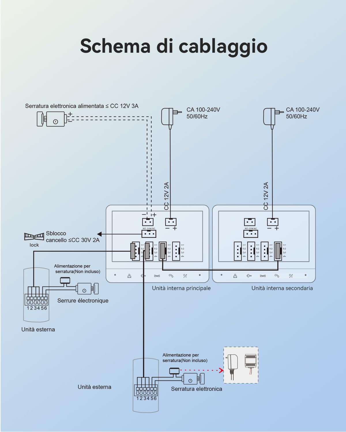 TMEZON Videocitofono a 4 fili, con fotocamera, 2 monitor da 7" con campanello cablato, versione notturna, vista dal vivo e conversazione, sblocco tramite monitor, per 1 famiglia