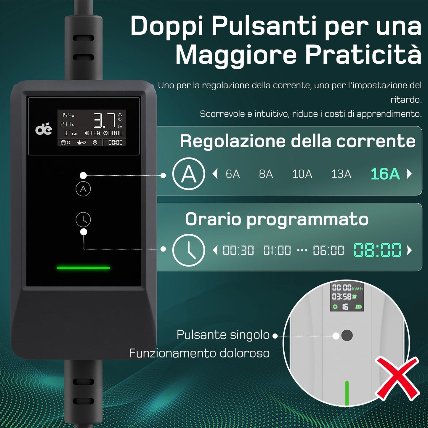 dé Cavo Ricarica Auto Elettrica Tipo 2 Schuko 3,7kW 5,5m Ricarica Auto Elettrics BYD e altri