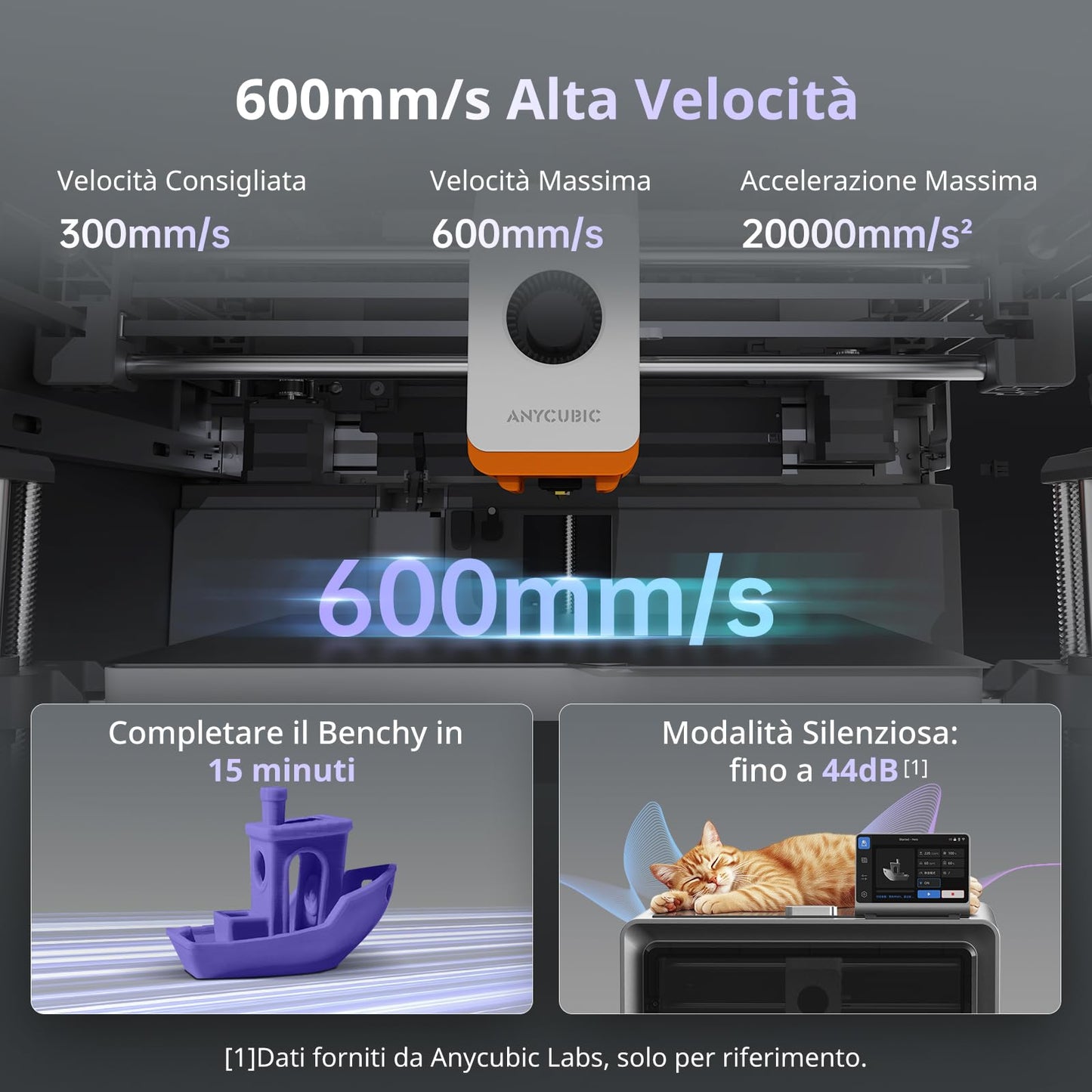 ANYCUBIC Kobra S1 3D Stampante, Multicolore ad Alta Velocitร 600 mm/s con Livellamento Automatico