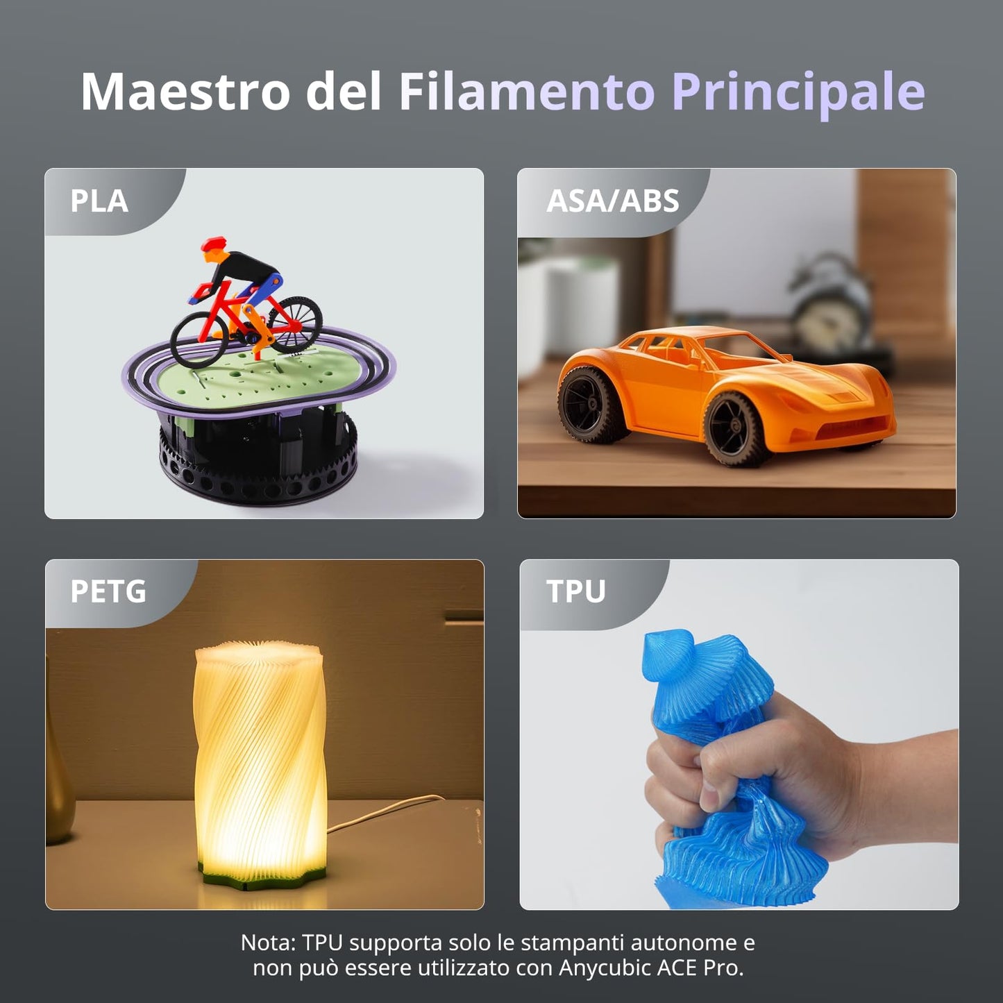 ANYCUBIC Kobra S1 3D Stampante, Multicolore ad Alta Velocitร 600 mm/s con Livellamento Automatico