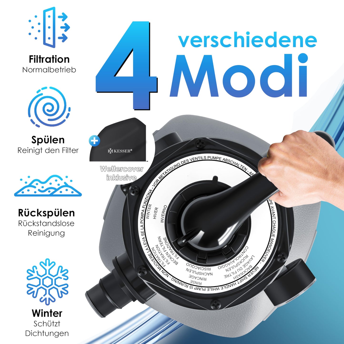 KESSERยฎ Filtro a Sabbia - Sistema di filtraggio a Sabbia + 700 g di Sfere filtranti sostituiscono