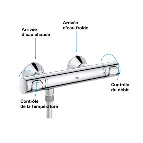 GROHE QUICKFIX, Precision Flow Miscelatore termostatico per doccia Cromo, 34842000