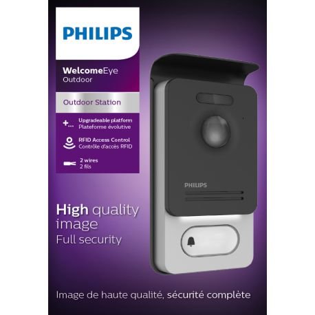 Philips Welcome 531006 Piastra di sicurezza supplementare, Grigio