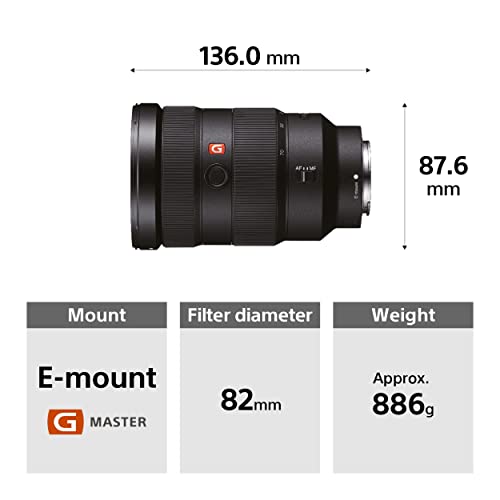 Sony 24-70 F2.8 GMaster Standard, Zoom