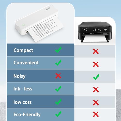 JADENS Portable Printers Wireless for Travel, Support 8.5" X 11" US Letter, Bluetooth Thermal Printer