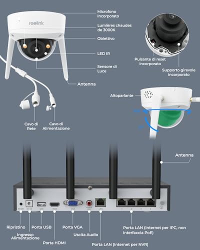 Reolink 4K Kit Videosorveglianza Wi-Fi 6, NVR Wi-Fi 12 Canali con HDD 2TB, RLK12-800WV4