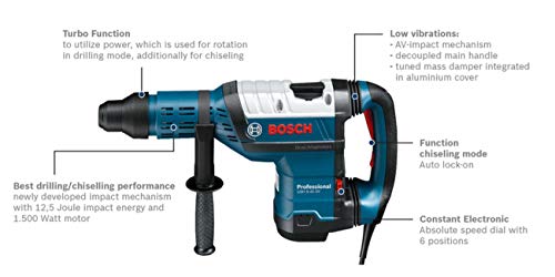 Bosch Professional Martello Perforatore Gbh 8-45 Dv Motore da 1.500 Watt