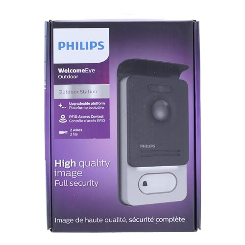 Philips Welcome 531006 Piastra di sicurezza supplementare, Grigio