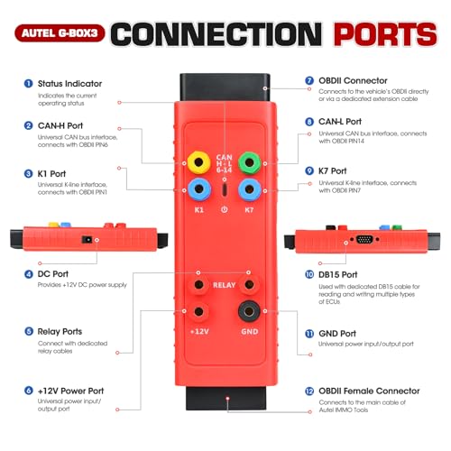 Autel GBOX 3