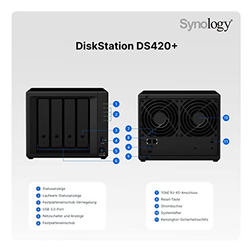 Synology Soluzione NAS DS420+ 48TB 4 bay per desktop, installata con 4 unità IronWolf Seagate da 12 TB