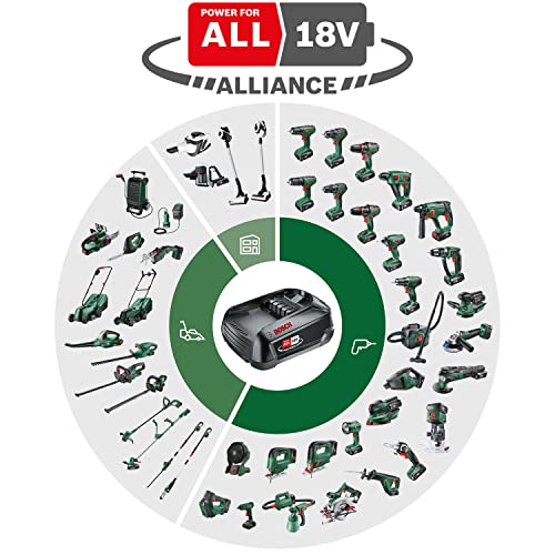 Bosch Motosega Elettrosega UniversalChain 18 (batteria da 2.5 Ah, caricabatteria, sistema SDS