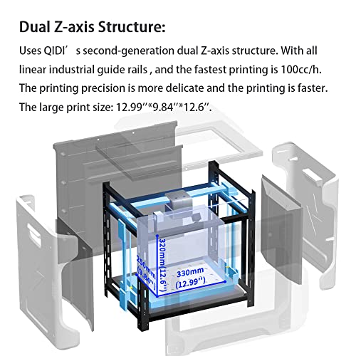 QIDI TECH i Fast FDM stampante 3D, struttura di livello industriale, con doppio estrusore