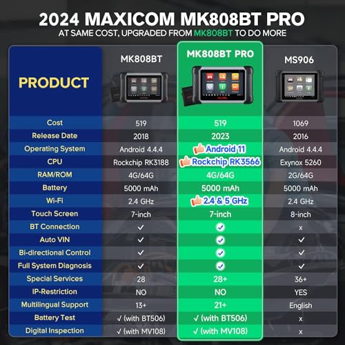 Autel MaxiCOM MK808BT PRO