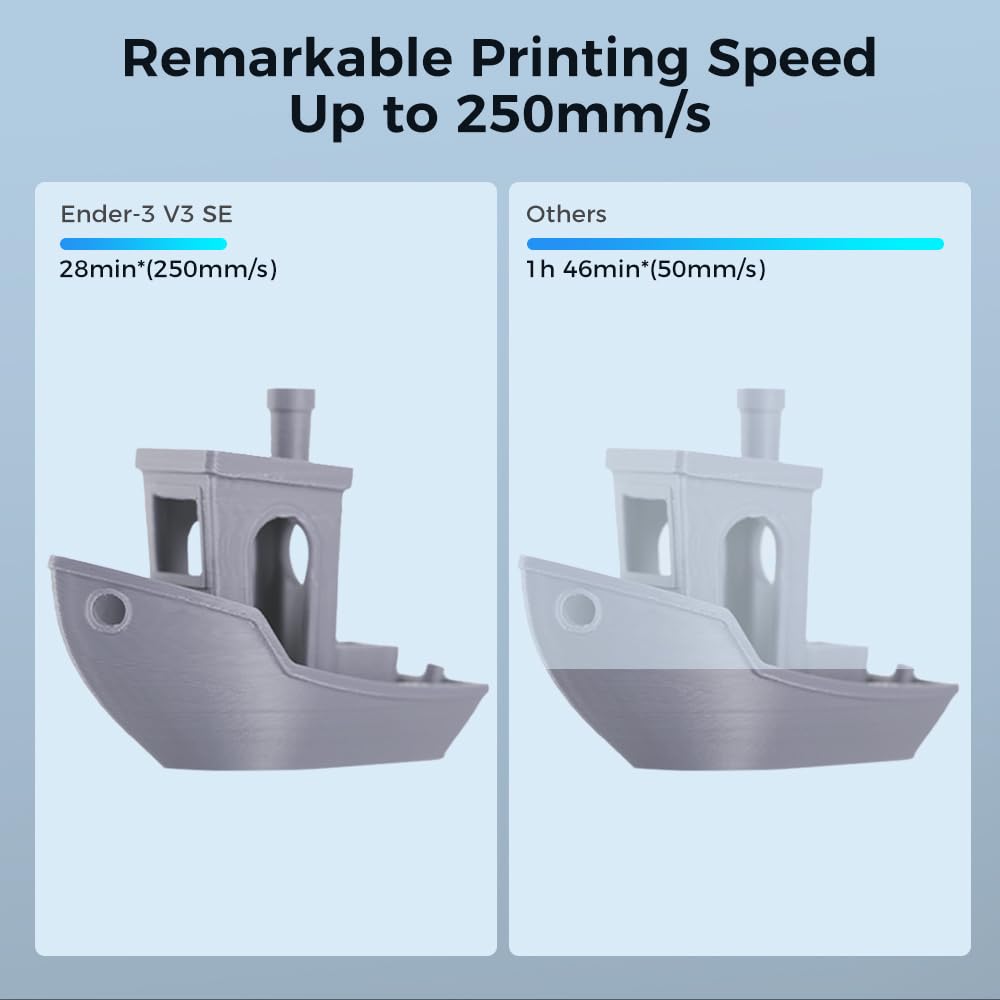 Stampante 3D Creality Ender 3 V3 SE FDM 3D con livellamento automatico CR Touch