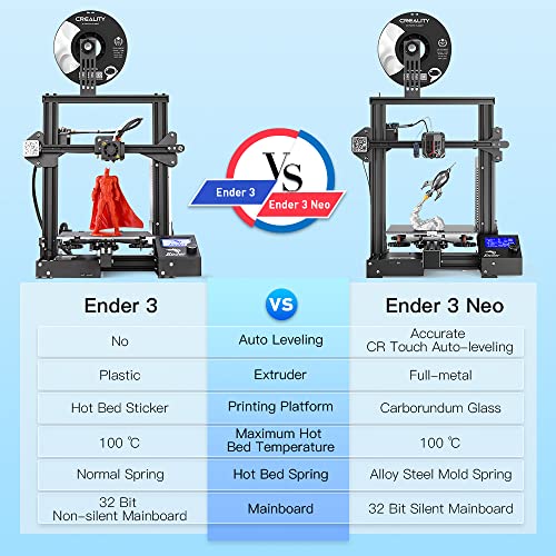 Stampante 3D ufficiale Creality Ender 3 Neo