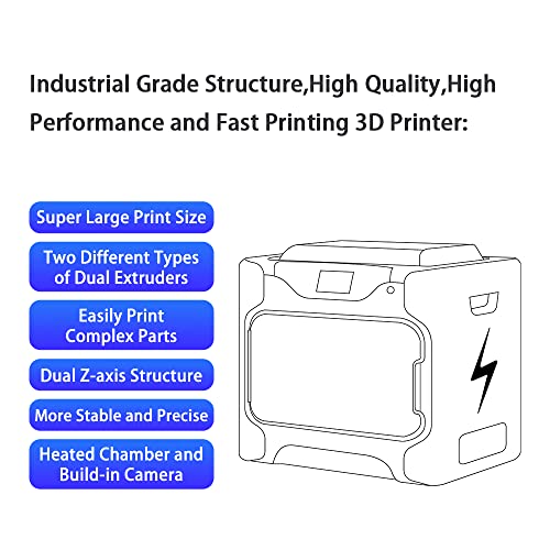 QIDI TECH i Fast FDM stampante 3D, struttura di livello industriale, con doppio estrusore