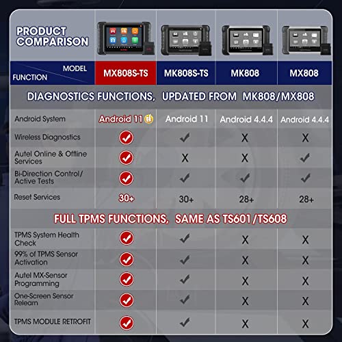 Autel  MaxiCheck MX808S-TS Programmazione TPMS