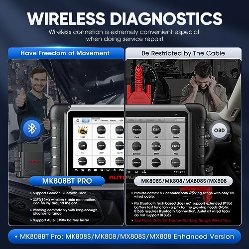 Autel MaxiCOM MK808BT Pro OBD2 scanner