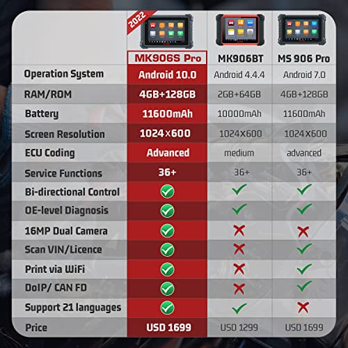 Autel MaxiCOM MK906 Pro