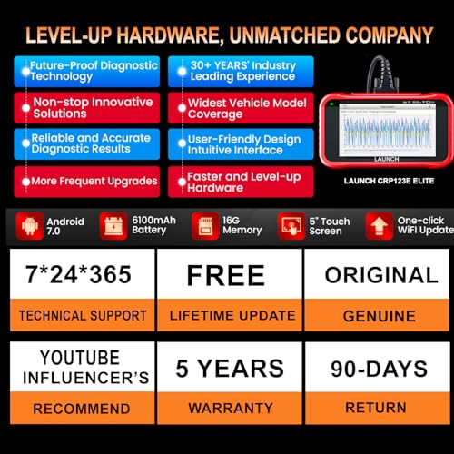 LAUNCH CRP123E V2.0 OBD2 Diagnosi Auto Multimarca con 4 Sistemi e 7 Funzioni di Reset