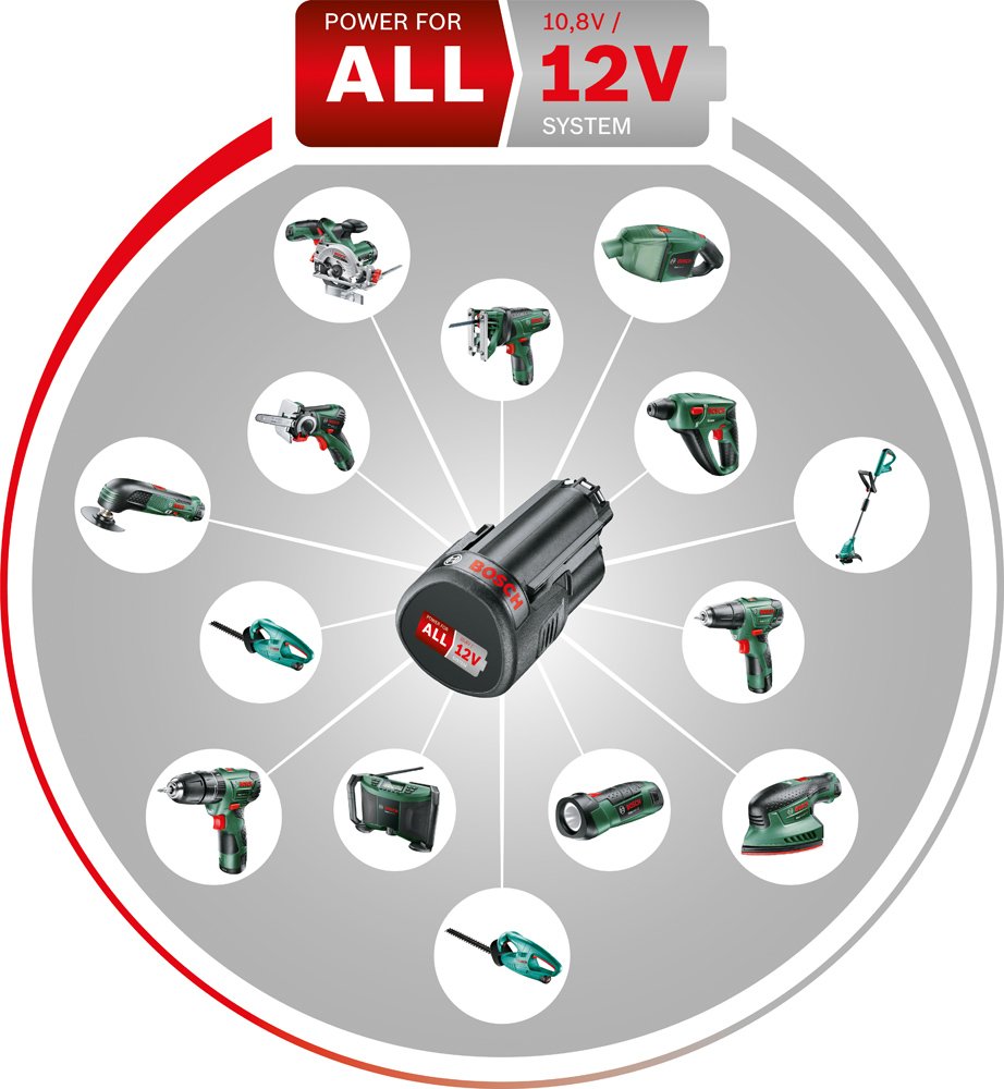 Bosch EasySander 12 Levigatrice multiuso senza filo con 2 batterie 12 V 2.0 Ah