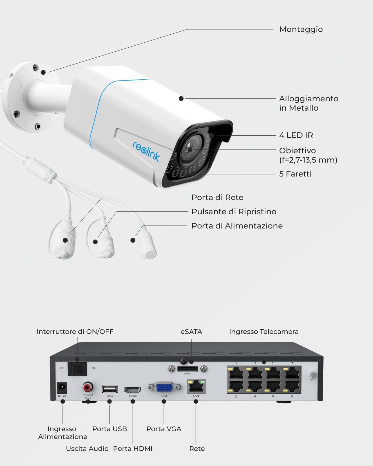 Reolink 4K PoE Kit Telecamere Videosorveglianza, Zoom Ottico 5X, NVR 8CH 2TB + 4x Telecamera RLK8-811B4