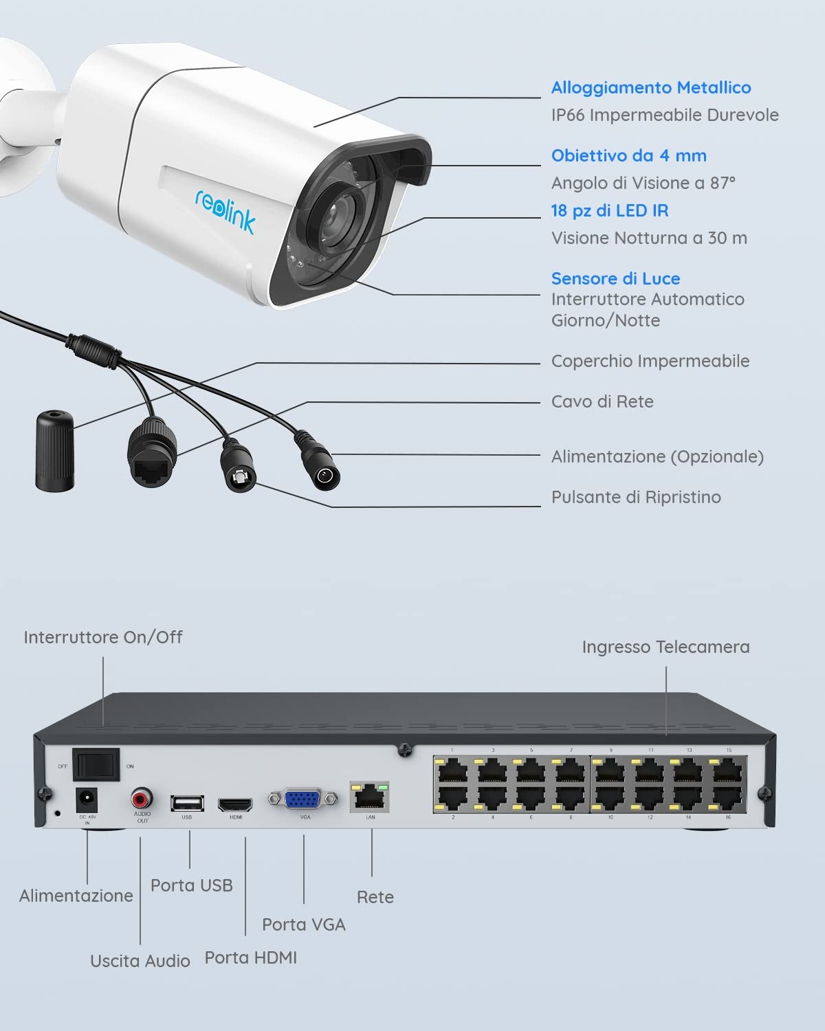 Reolink 4K PoE Kit Telecamere Videosorveglianza, Rilevamento di Uomo/Veicolo, NVR 16CH 4TB RLK16-800B8