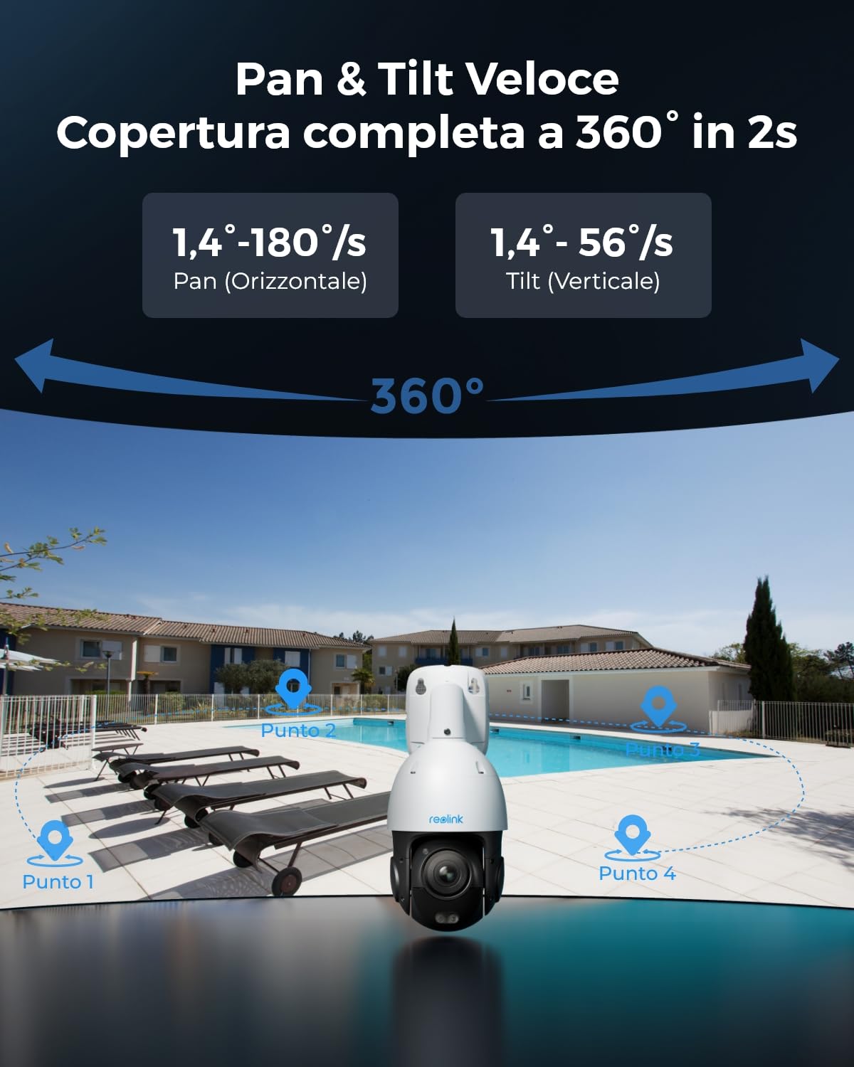 Reolink PoE 4K Telecamera Esterno PTZ, Zoom Ottico 3D 5X, 360°/90° Pan & Tilt RLC-823S1