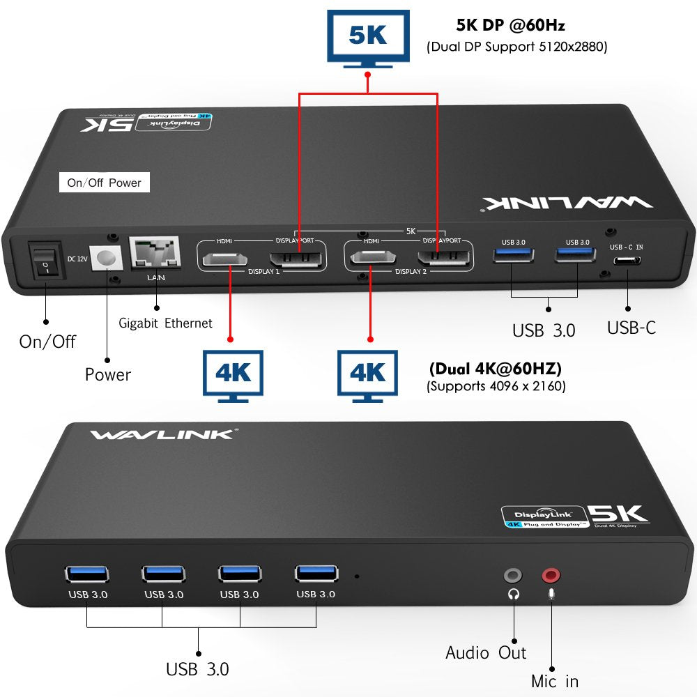 WAVLINK USB 3.0/USB C Ultra 5K Universal Docking Station supporta due uscite video 4K per laptop