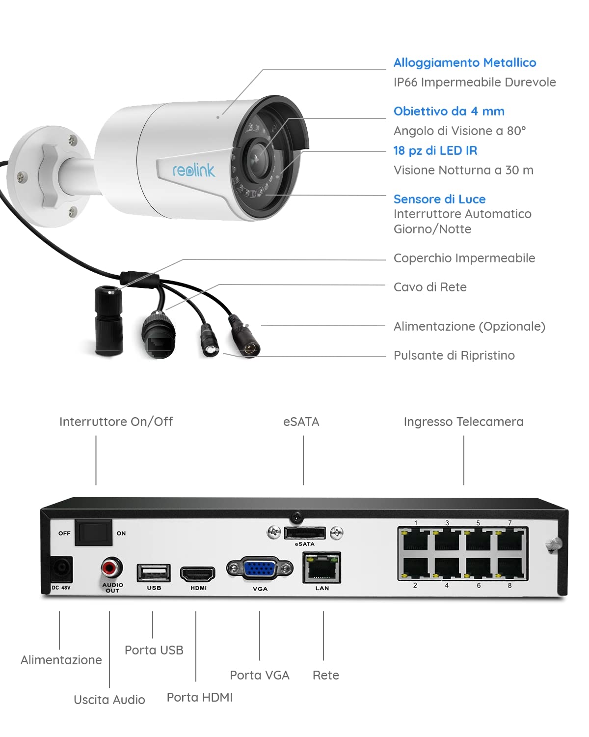 Reolink 5MP PoE Kit Videosorveglianza Esterno, 4K NVR 8CH 2TB + 4x 5MP Telecamera RLK8-410B4-5MP