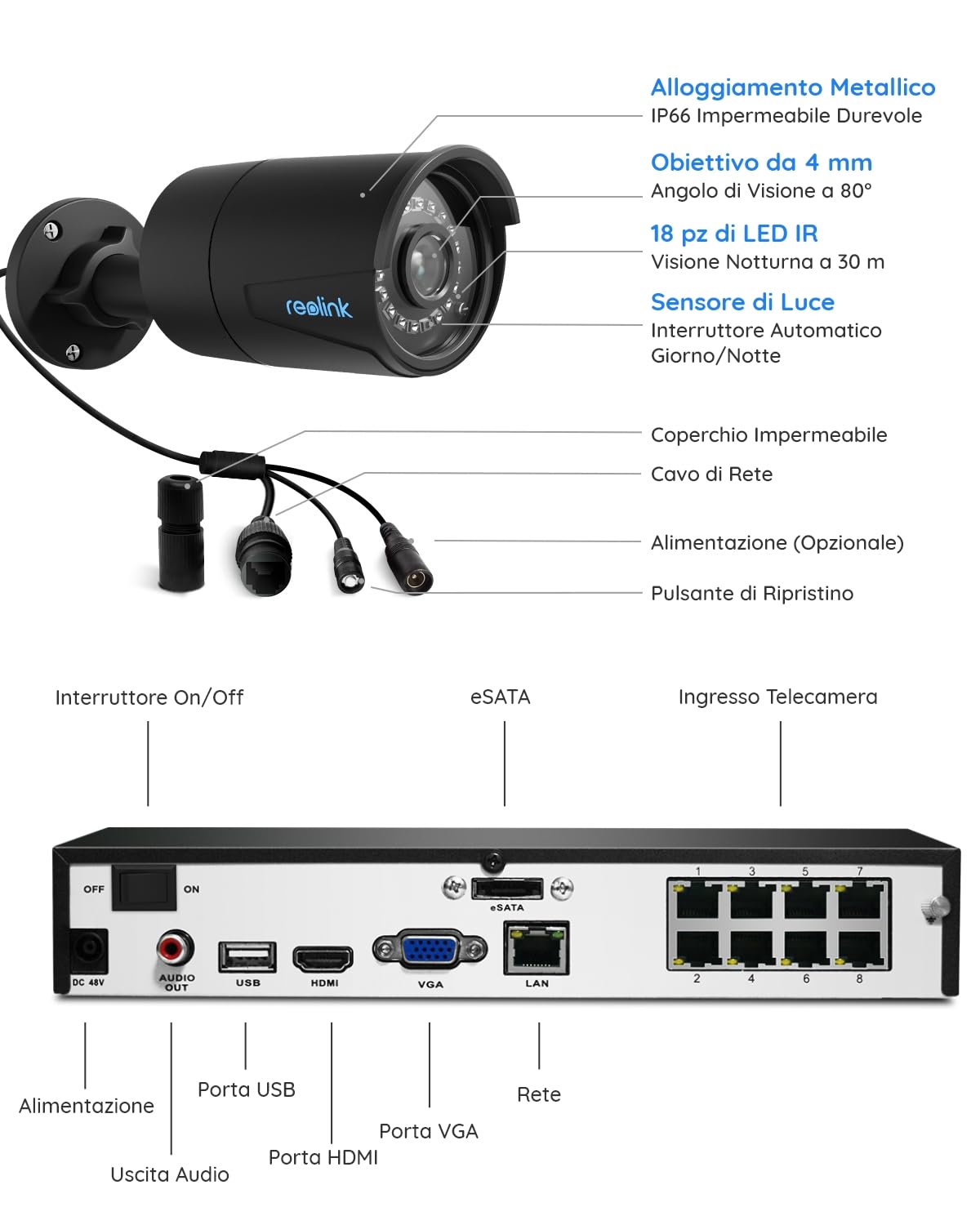 Reolink 5MP PoE Kit Videosorveglianza Esterno, 4K NVR 8CH 2TB + 4x 5MP Telecamera RLK8-410B4-5MP