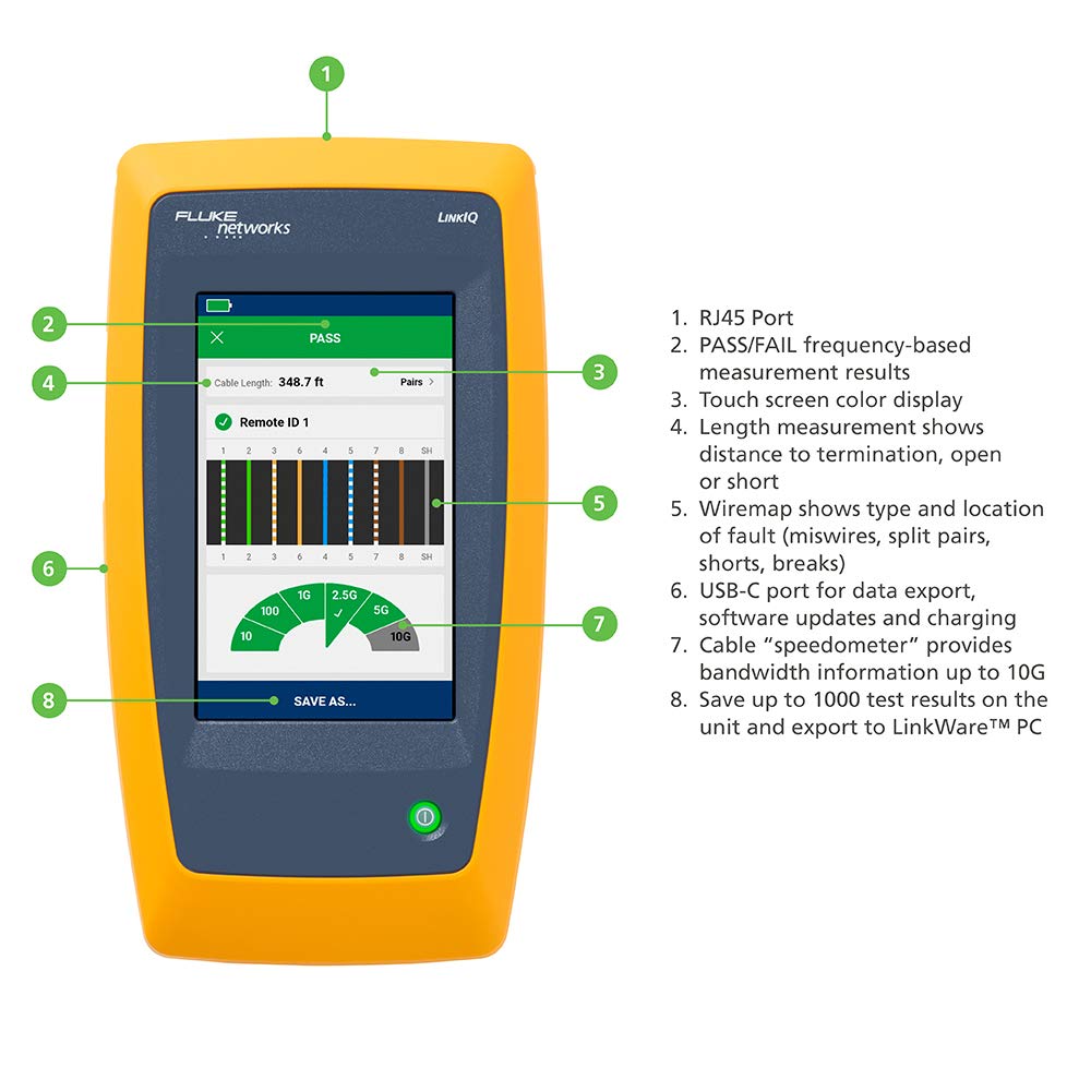 FLUKE networks LinkIQ Cable+Network Tester