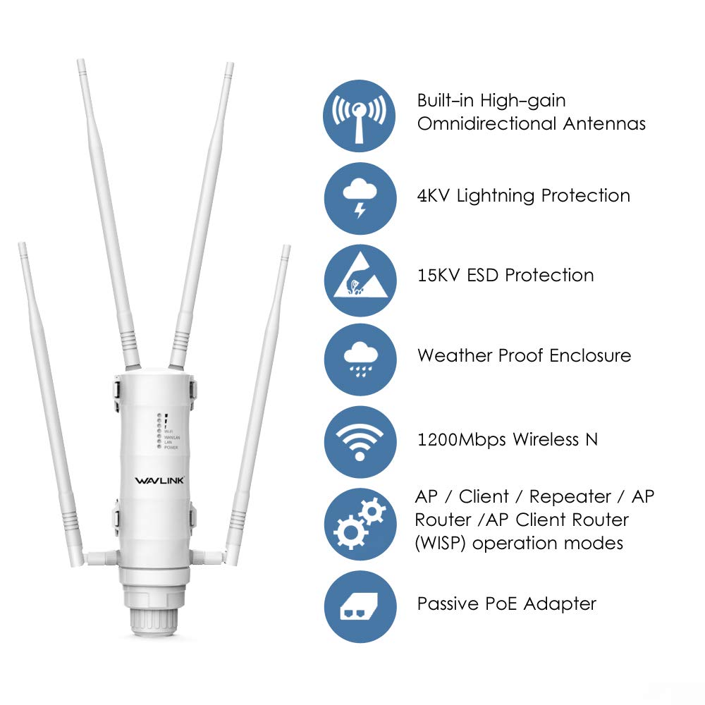 WAVLINK AC1200 Punto di accesso wireless a lungo raggio per esterni, resistente alle intemperie