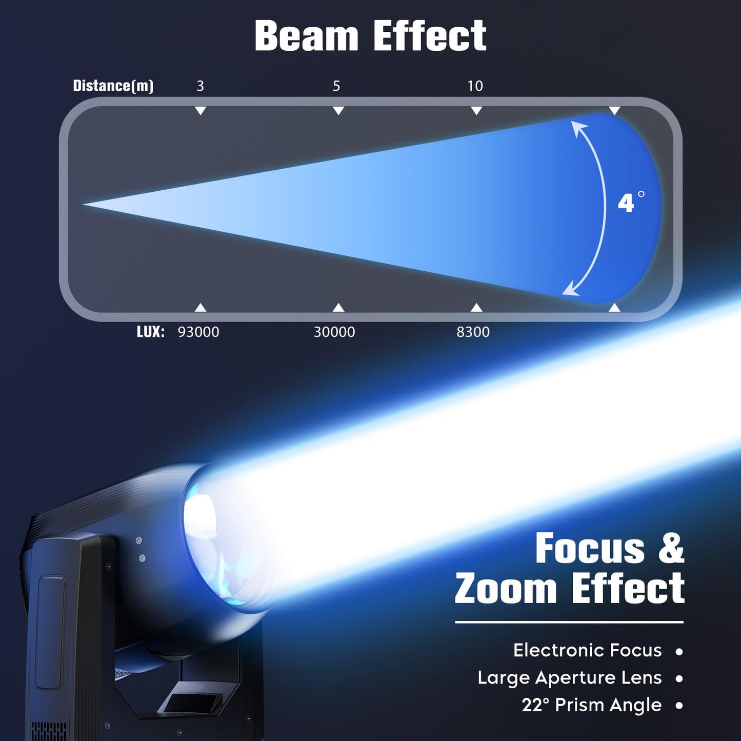 200W Teste Mobili RGBW LED Fascio Luci Palcoscenico, Focus Elettronico 14 Patterns dmx512 Luce Festa 18 Prismi