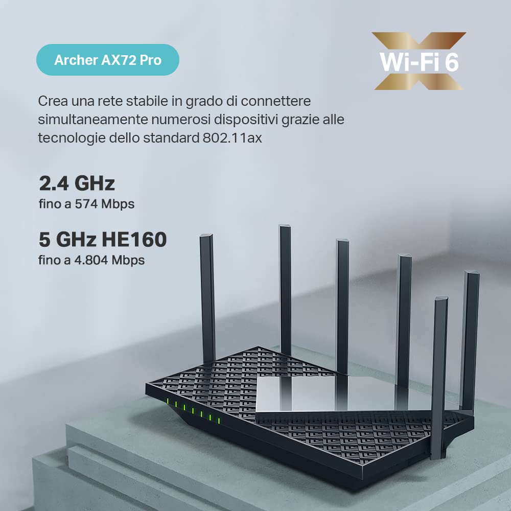 TP-Link Archer AX72 Pro Router AX5400Mbps Wi-Fi 6, 2.5G Porta WAN/LAN