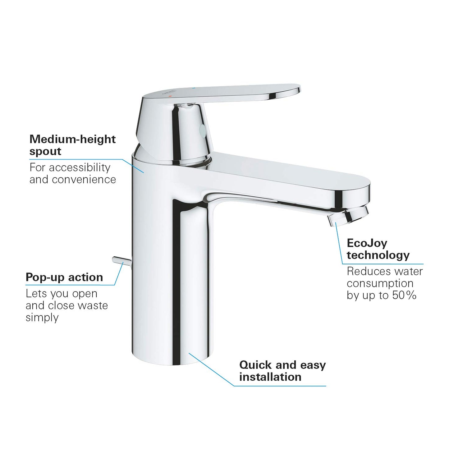 GROHE Miscelatore Monocomando per Lavabo Eurosmart con Astina a Saltarello, Cromo, M 23325000