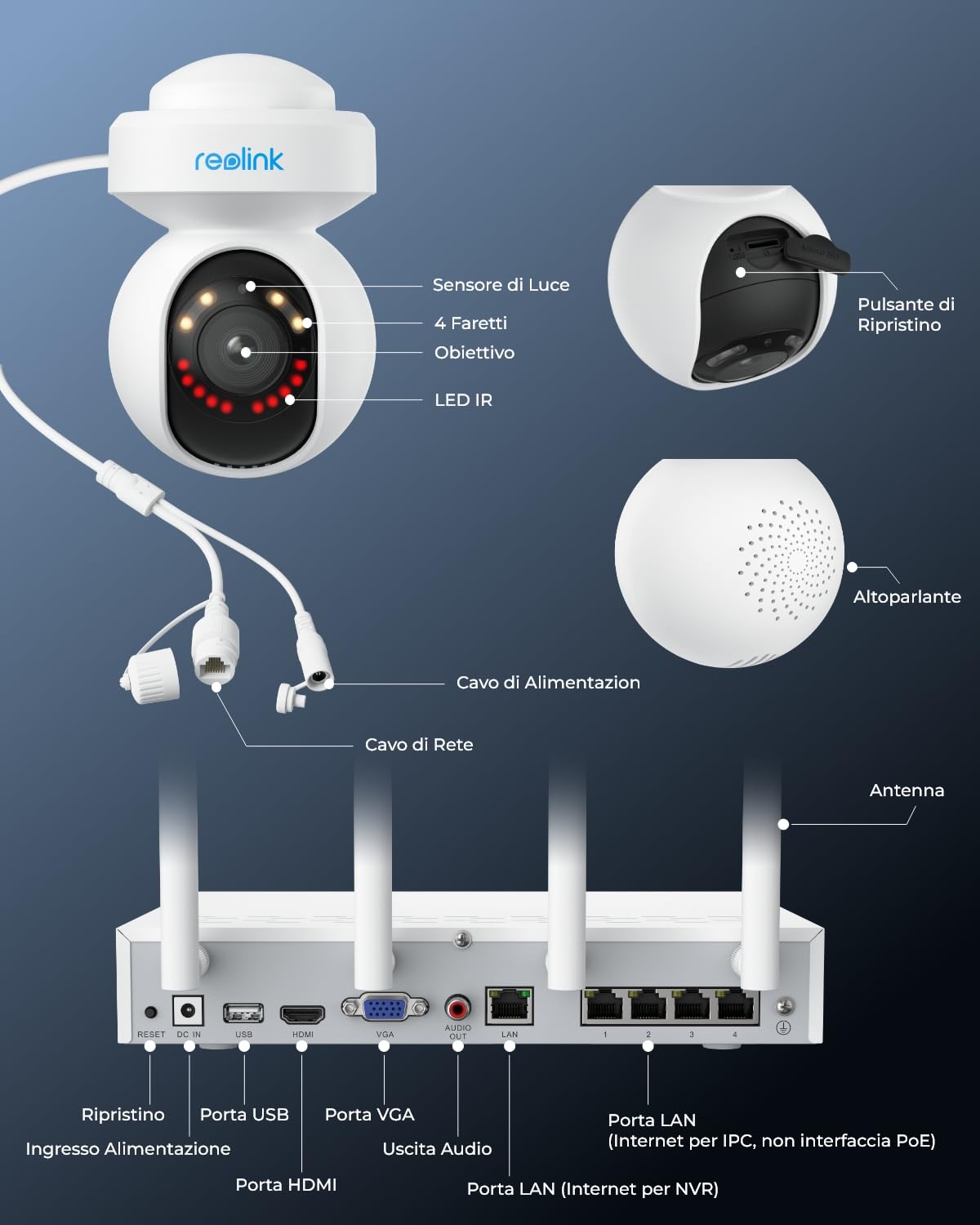 Reolink 4K Kit Videosorveglianza Wi-Fi 6, 4x PT Telecamera da Esterno, RLK12-800WPT4