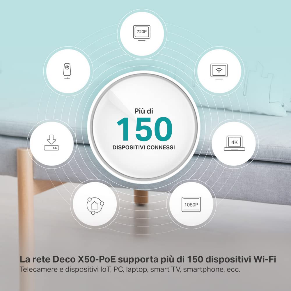 TP-Link Deco X50-PoE Router Mesh WiFi 6, Dual Band AX3000Mbps, PoE