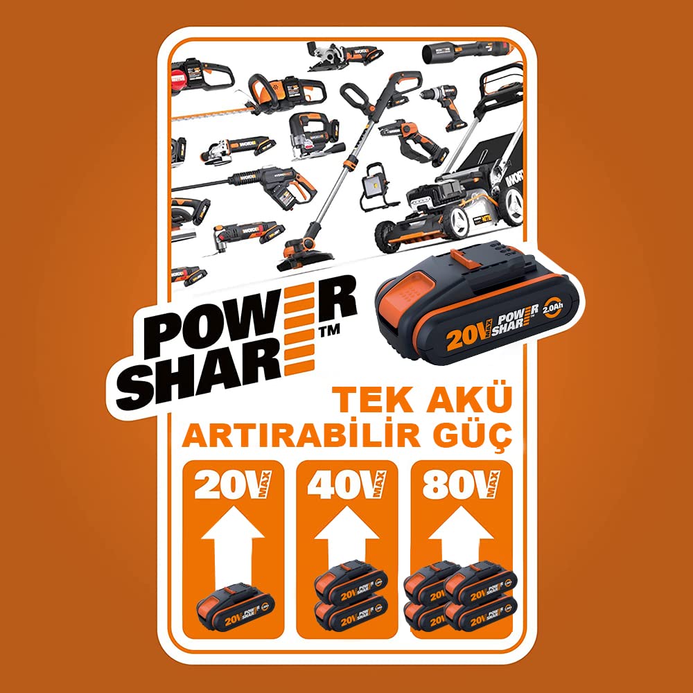 Worx WA3604 Kit 1 Carica Batteria Rapido + 1 Batteria Power Share 20V/4.0Ah agli Ioni di Litio