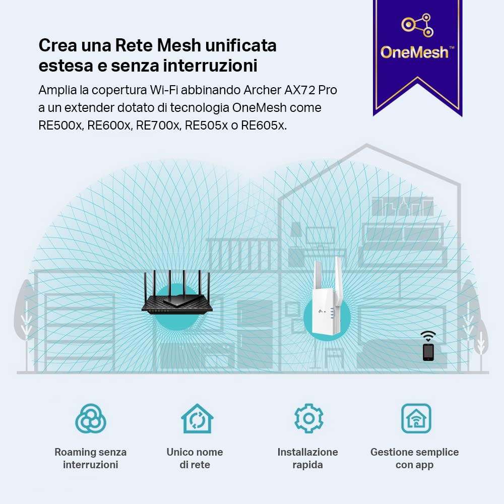 TP-Link Archer AX72 Pro Router AX5400Mbps Wi-Fi 6, 2.5G Porta WAN/LAN