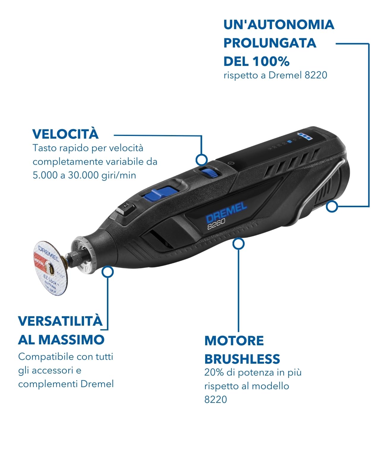 Dremel 8260 Multiutensile a Batteria con Motore Brushless e Batteria al Litio da 12 V 3 Ah, Kit