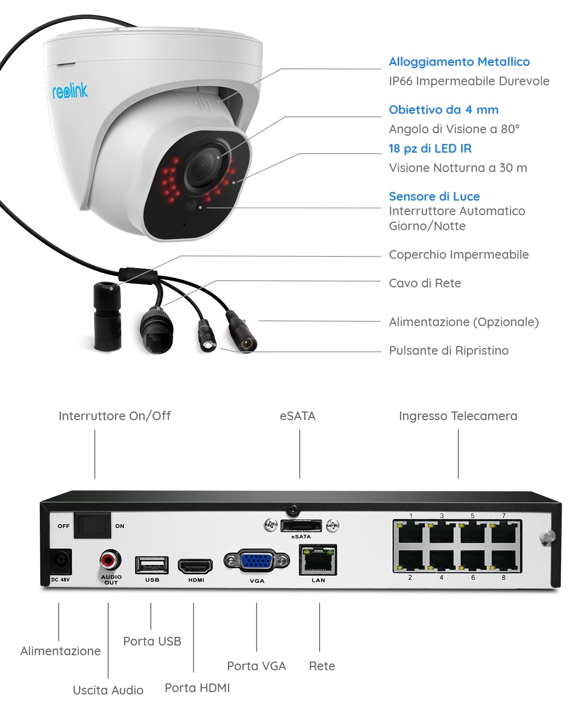 Reolink 5MP Kit Videosorveglianza Poe, NVR 8CH 4K 2TB + 4X 5MP Telecamere Esterno RLK8-520D4-5MP