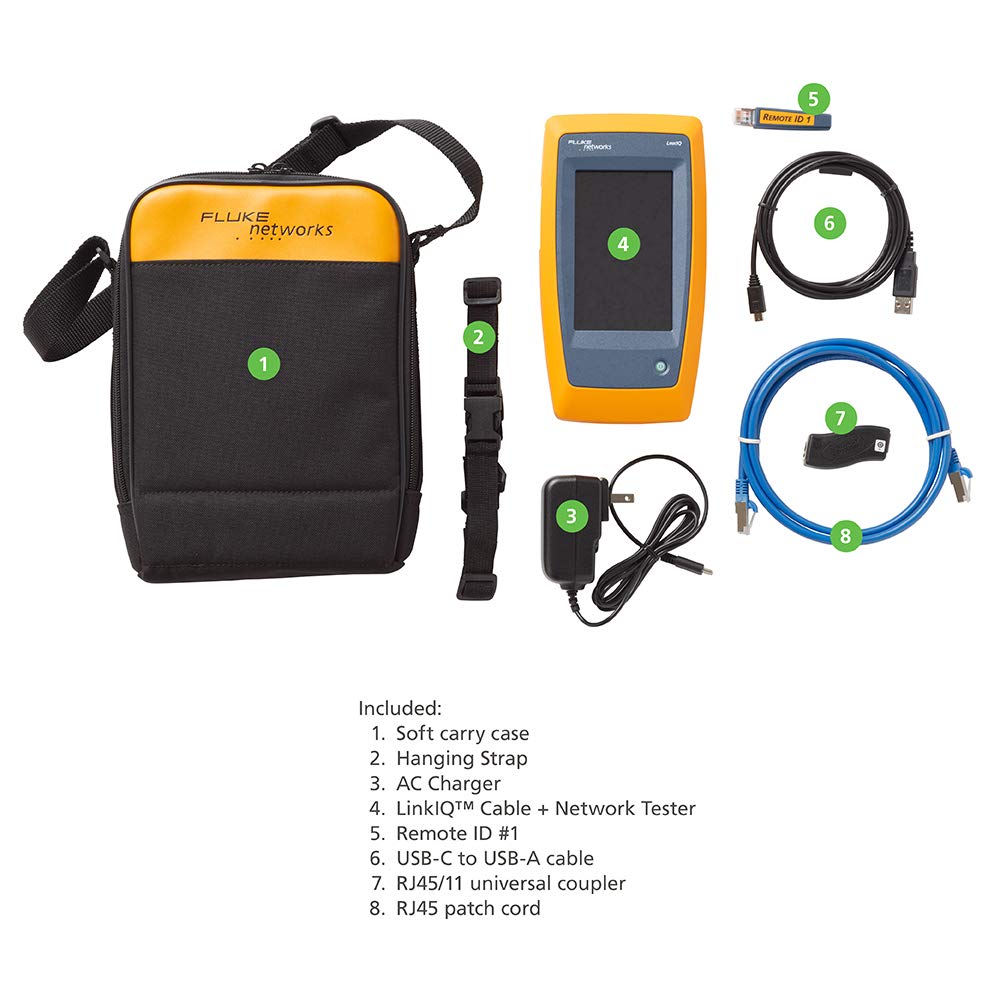 FLUKE networks LinkIQ Cable+Network Tester