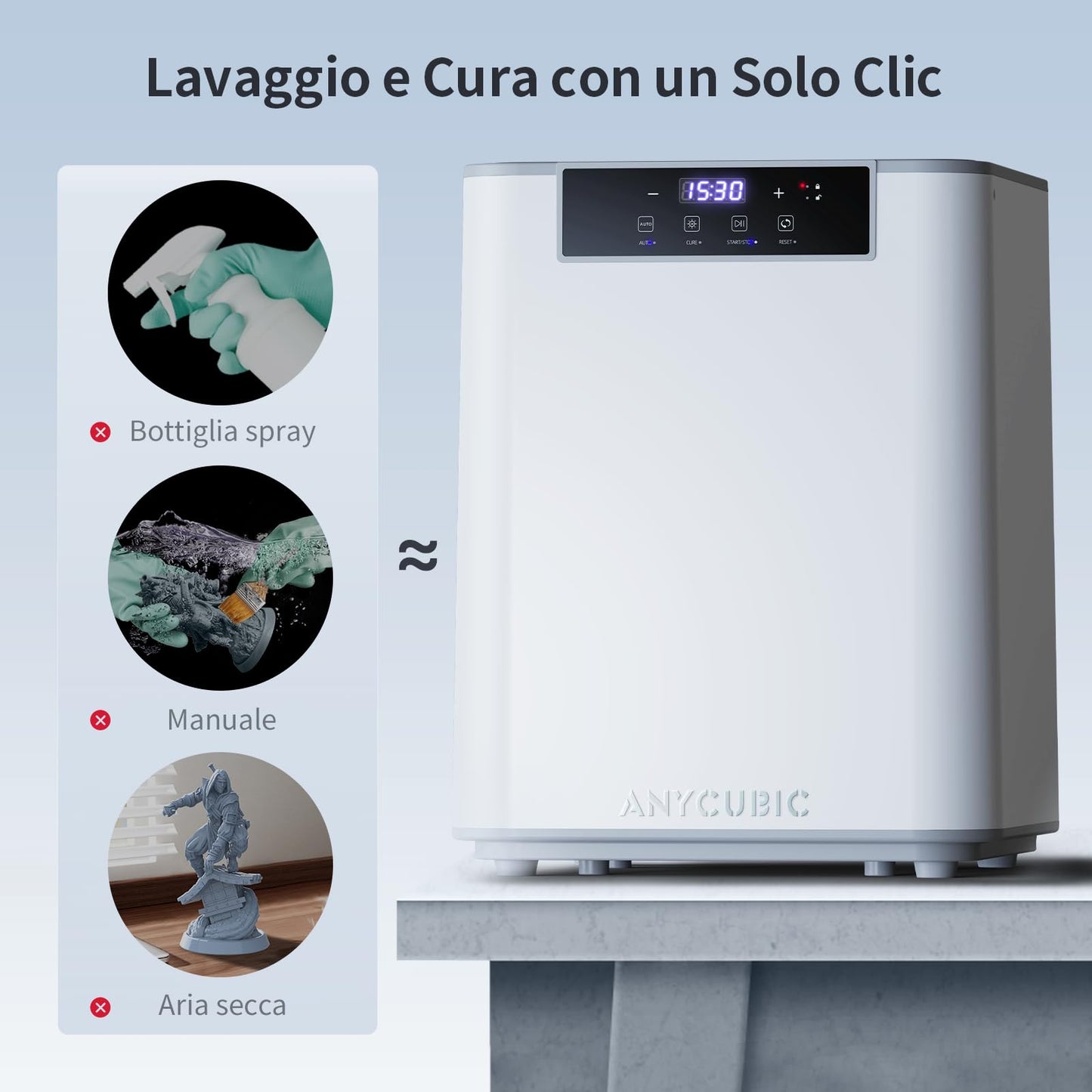 ANYCUBIC Wash & Cure Max Macchina di Lavaggio e Cura 2 in 1 PER Stampante 3D