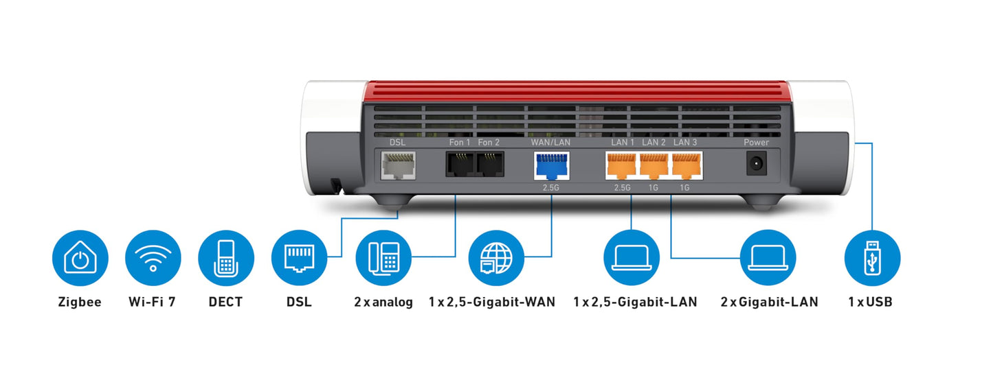 AVM Fritz!Box 7690 (router Wi-Fi 7 da 5.760 Mbit/s (5 GHz) e 1.376 Mbit/s (2,4 GHz), fino a 300 Mbit/s