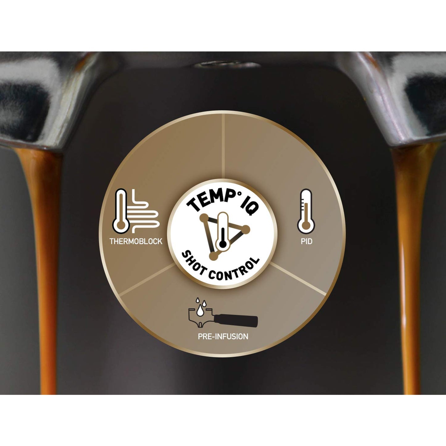 Breville Macchina per caffè espresso Barista Max, sistema Thermoblock con tecnologia PID