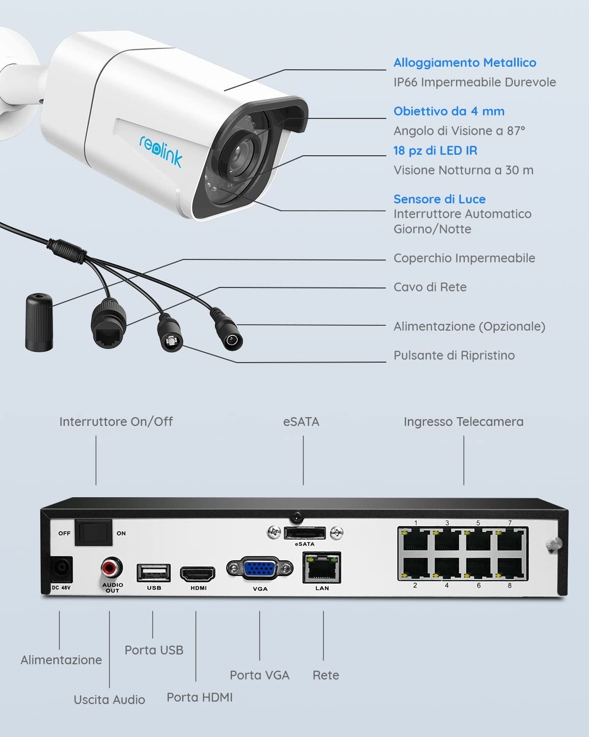 Reolink 4K Kit Videosorveglianza PoE, Rilevamento Intelligente di Uomo e Veicolo, 8CH 2TB NVR RLK8-800B6