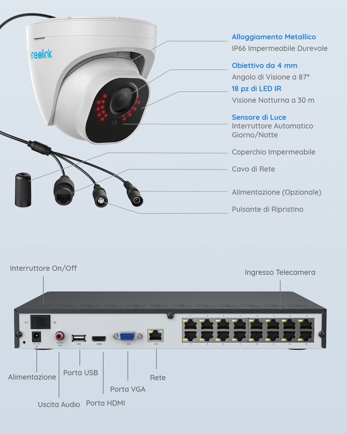 Reolink 4K Kit Videosorveglianza PoE, NVR 16CH 4TB + 8x Telecamere Esterno PoE RLK16-800D8